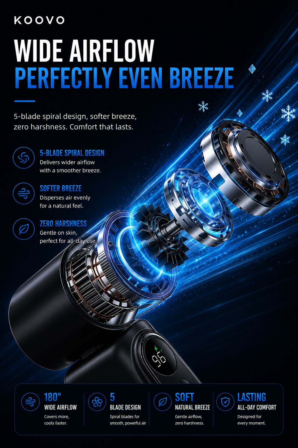 AeroClip™ Pro