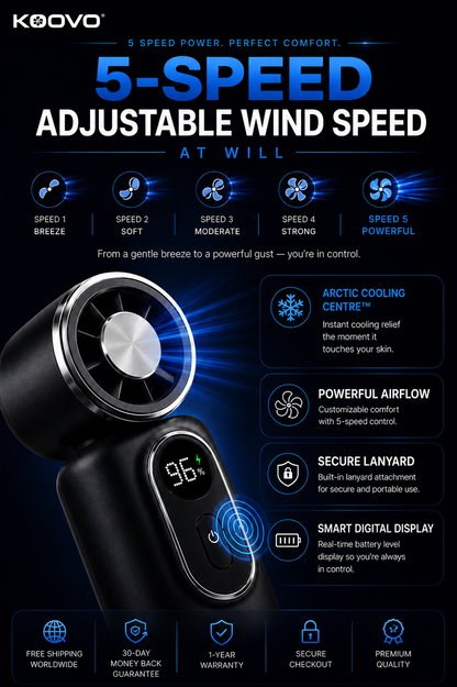 AeroClip™ Pro